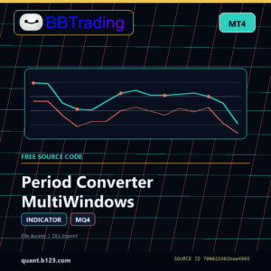 Period Converter MultiWindows MT4 indicator source code download cover