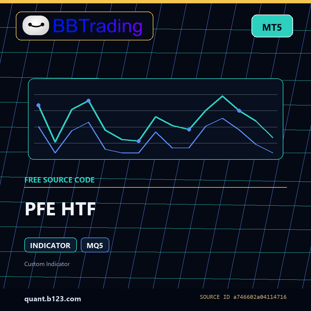 pfe-htf-bbtrading-source-cover PFE HTF MT5 indicator source code download cover