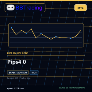 Pips4 0 MT4 EA source code download cover