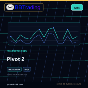 Pivot 2 MT5 indicator source code download cover
