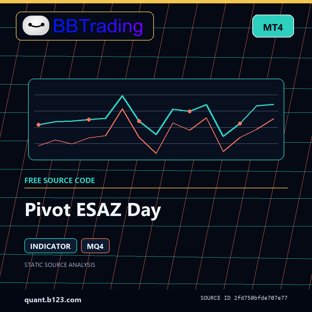 pivot-esaz-day-bbtrading-source-cover Pivot ESAZ Day MT4 indicator source code download cover