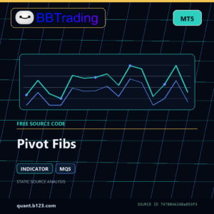 Pivot Fibs MT5 indicator source code download cover