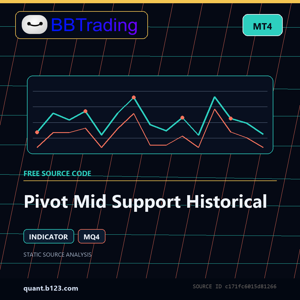 pivot-mid-support-historical-bbtrading-source-cover Pivot Mid Support Historical MT4 indicator source code download cover