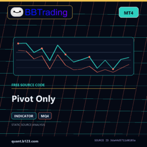 Pivot Only MT4 indicator source code download cover