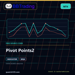 Pivot Points2 MT4 indicator source code download cover