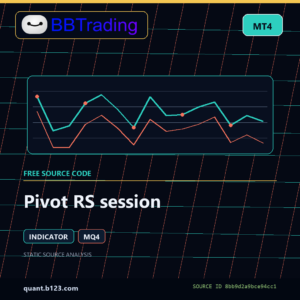 Pivot RS session MT4 indicator source code download cover