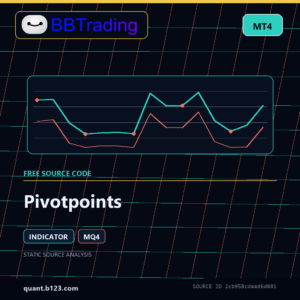Pivotpoints MT4 indicator source code download cover