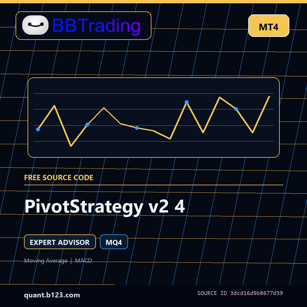 pivotstrategy-v2-4-bbtrading-source-cover PivotStrategy v2 4 MT4 EA source code download cover