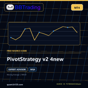 PivotStrategy v2 4new MT4 EA source code download cover