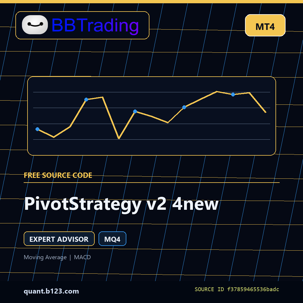 pivotstrategy-v2-4new-bbtrading-source-cover PivotStrategy v2 4new MT4 EA source code download cover
