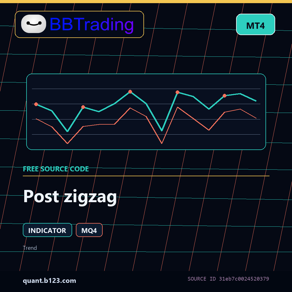 post-zigzag-bbtrading-source-cover Post zigzag MT4 indicator source code download cover