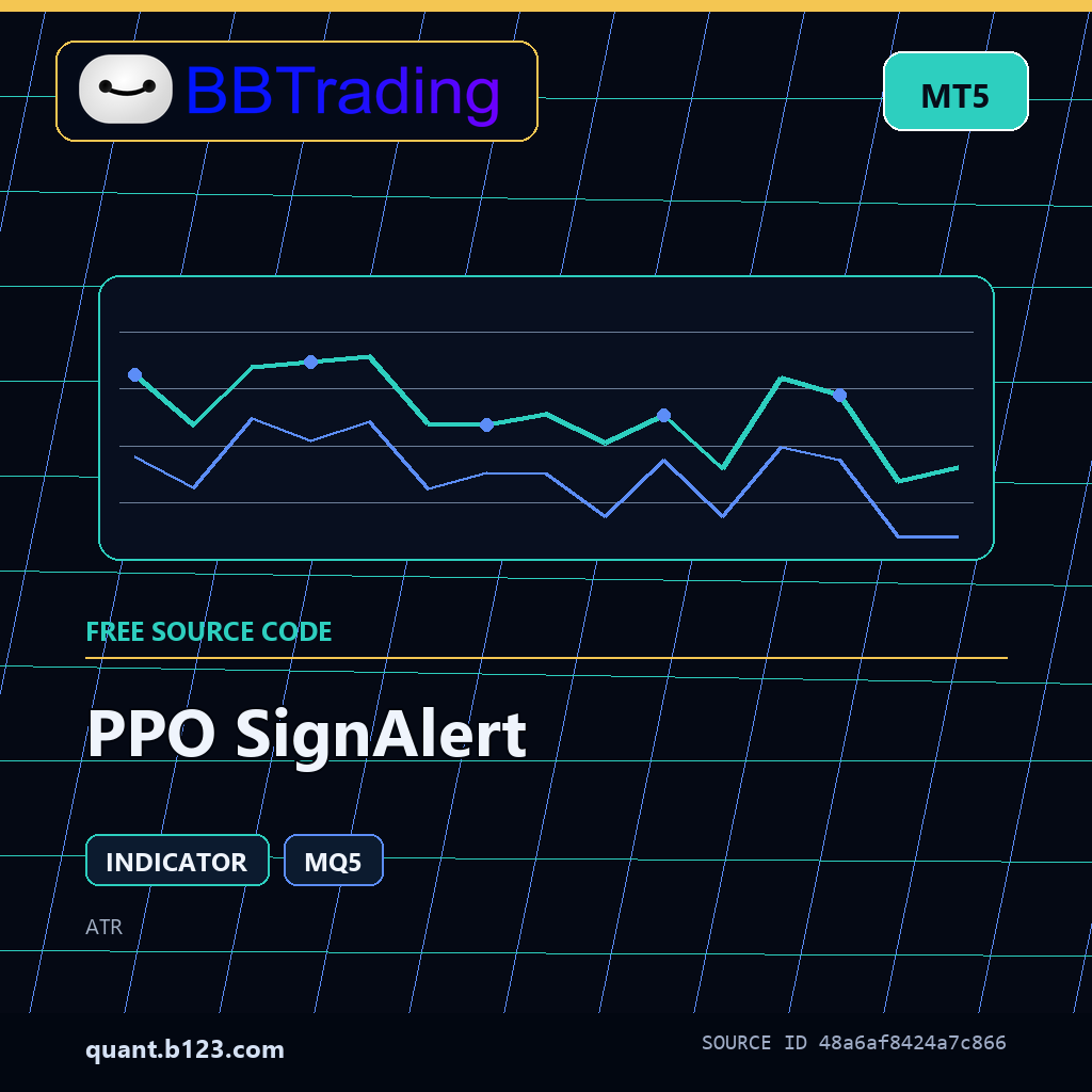 ppo-signalert-bbtrading-source-cover PPO SignAlert MT5 indicator source code download cover