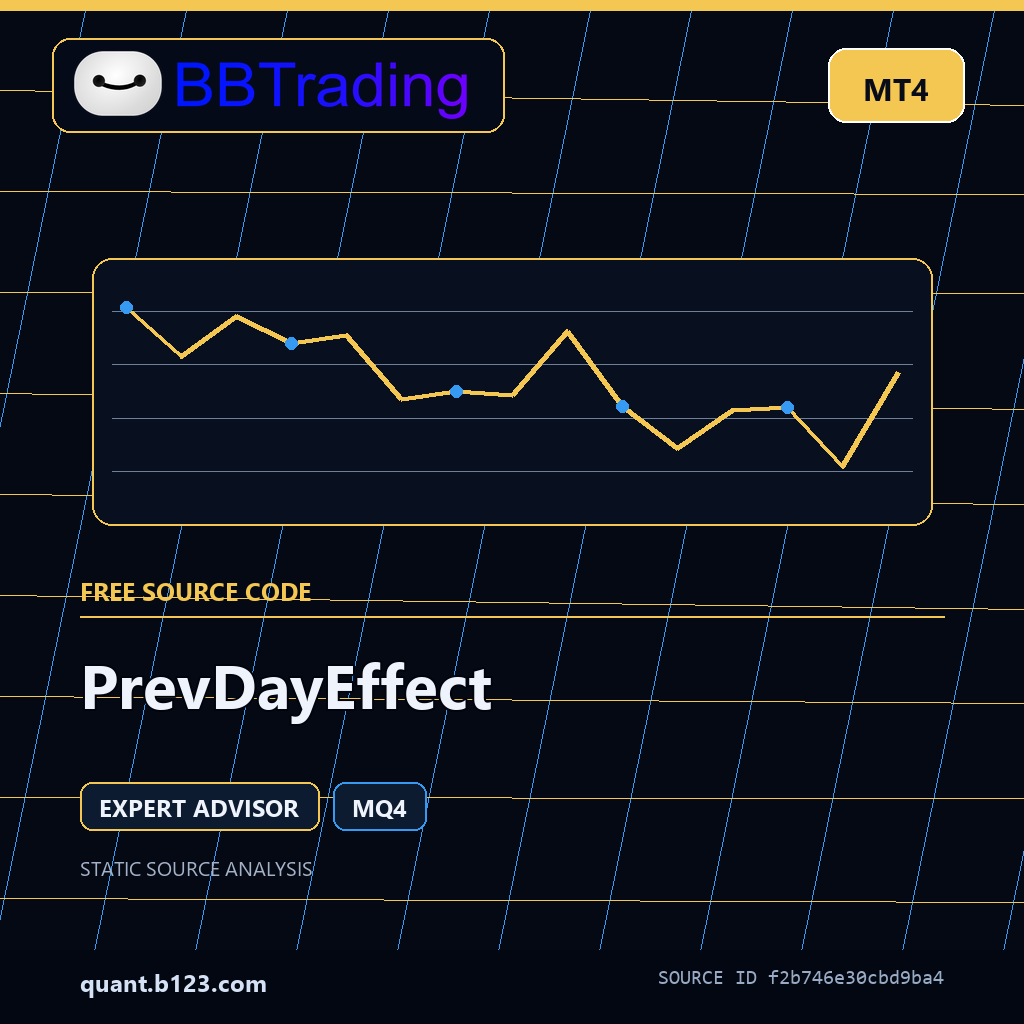 prevdayeffect-bbtrading-source-cover PrevDayEffect MT4 EA source code download cover