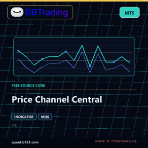 Price Channel Central MT5 indicator source code download cover