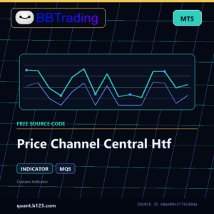 Price Channel Central Htf MT5 indicator source code download cover