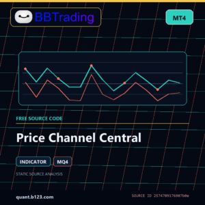 Price Channel Central MT4 indicator source code download cover