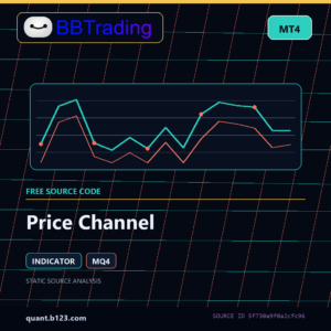 Price Channel MT4 indicator source code download cover