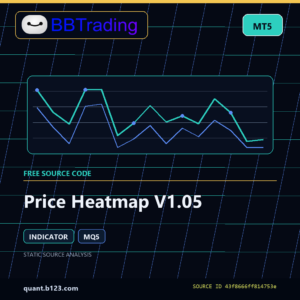 Price Heatmap V1.05 MT5 indicator source code download cover