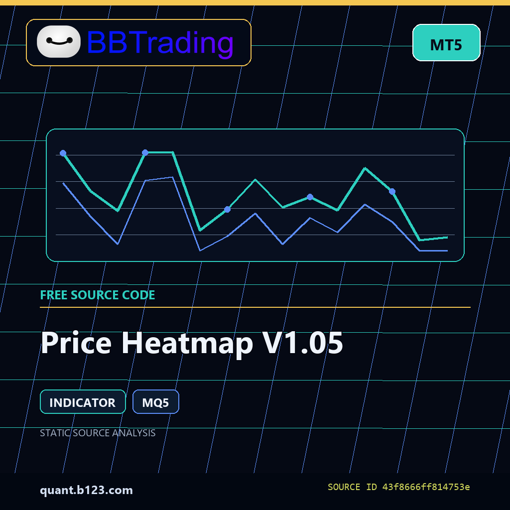 price-heatmap-v1-05-bbtrading-source-cover Price Heatmap V1.05 MT5 indicator source code download cover