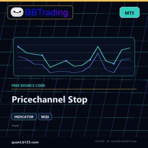 Pricechannel Stop MT5 indicator source code download cover