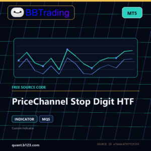 PriceChannel Stop Digit HTF MT5 indicator source code download cover