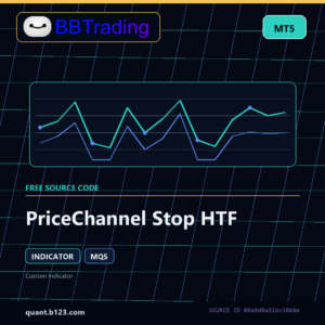 PriceChannel Stop HTF MT5 indicator source code download cover