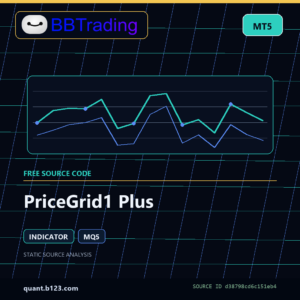PriceGrid1 Plus MT5 indicator source code download cover
