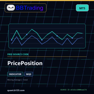 PricePosition MT5 indicator source code download cover