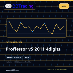 Proffessor v5 2011 4digits MT4 EA source code download cover