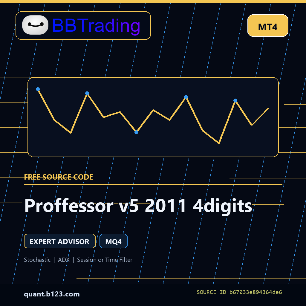 proffessor-v5-2011-4digits-bbtrading-source-cover Proffessor v5 2011 4digits MT4 EA source code download cover