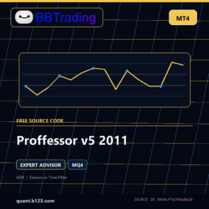 Proffessor v5 2011 MT4 EA source code download cover