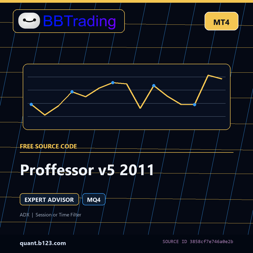 proffessor-v5-2011-bbtrading-source-cover Proffessor v5 2011 MT4 EA source code download cover