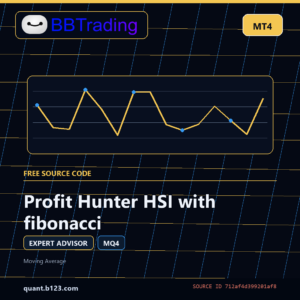 Profit Hunter HSI with fibonacci MT4 EA source code download cover