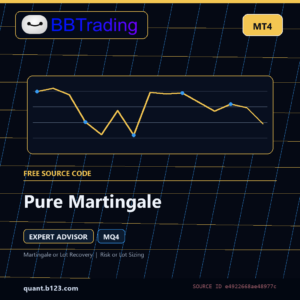 Pure Martingale MT4 EA source code download cover
