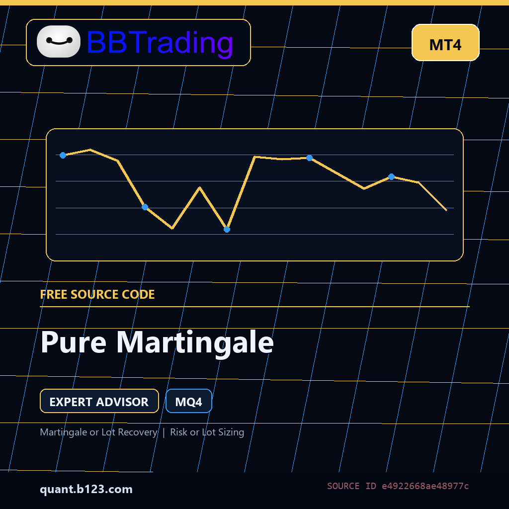pure-martingale-bbtrading-source-cover Pure Martingale MT4 EA source code download cover