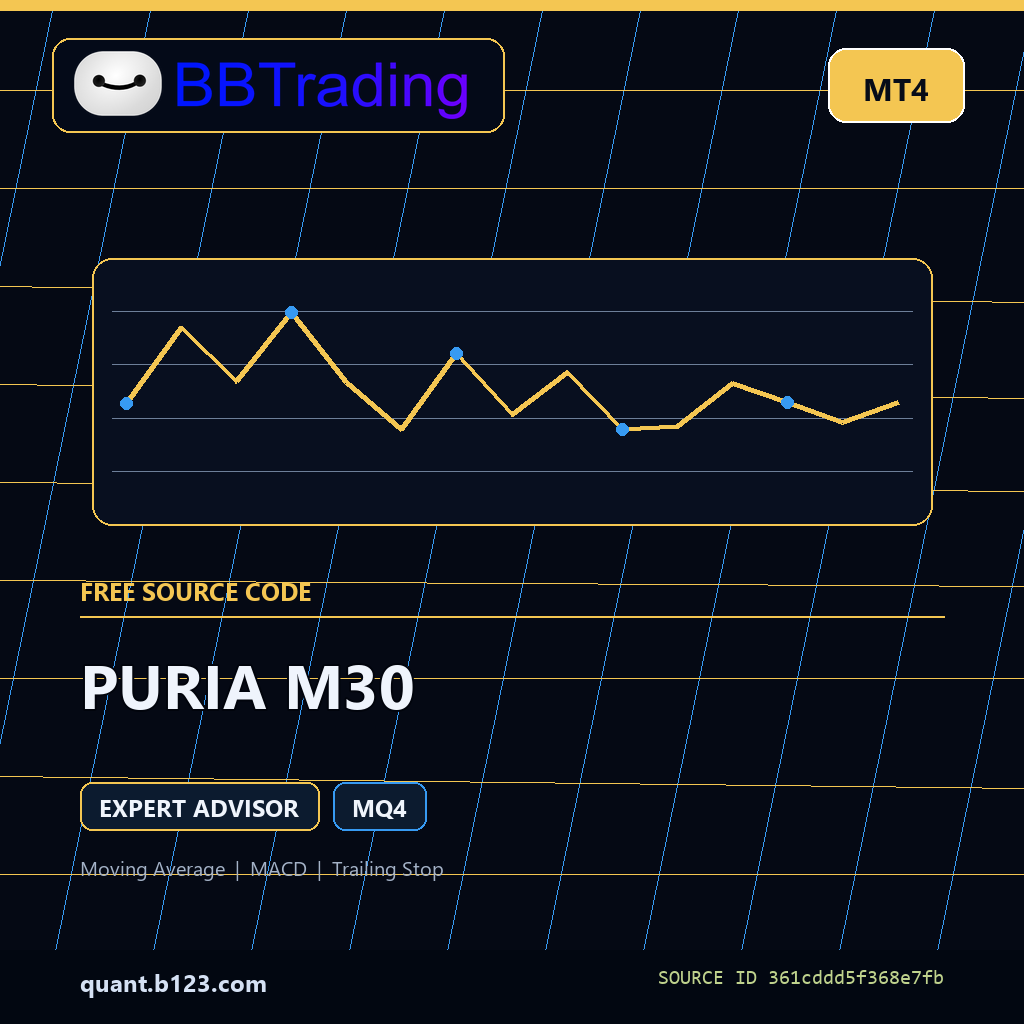 puria-m30-bbtrading-source-cover PURIA M30 MT4 EA source code download cover