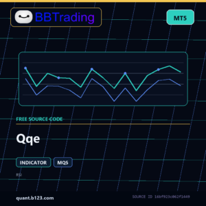 Qqe MT5 indicator source code download cover