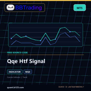 Qqe Htf Signal MT5 indicator source code download cover