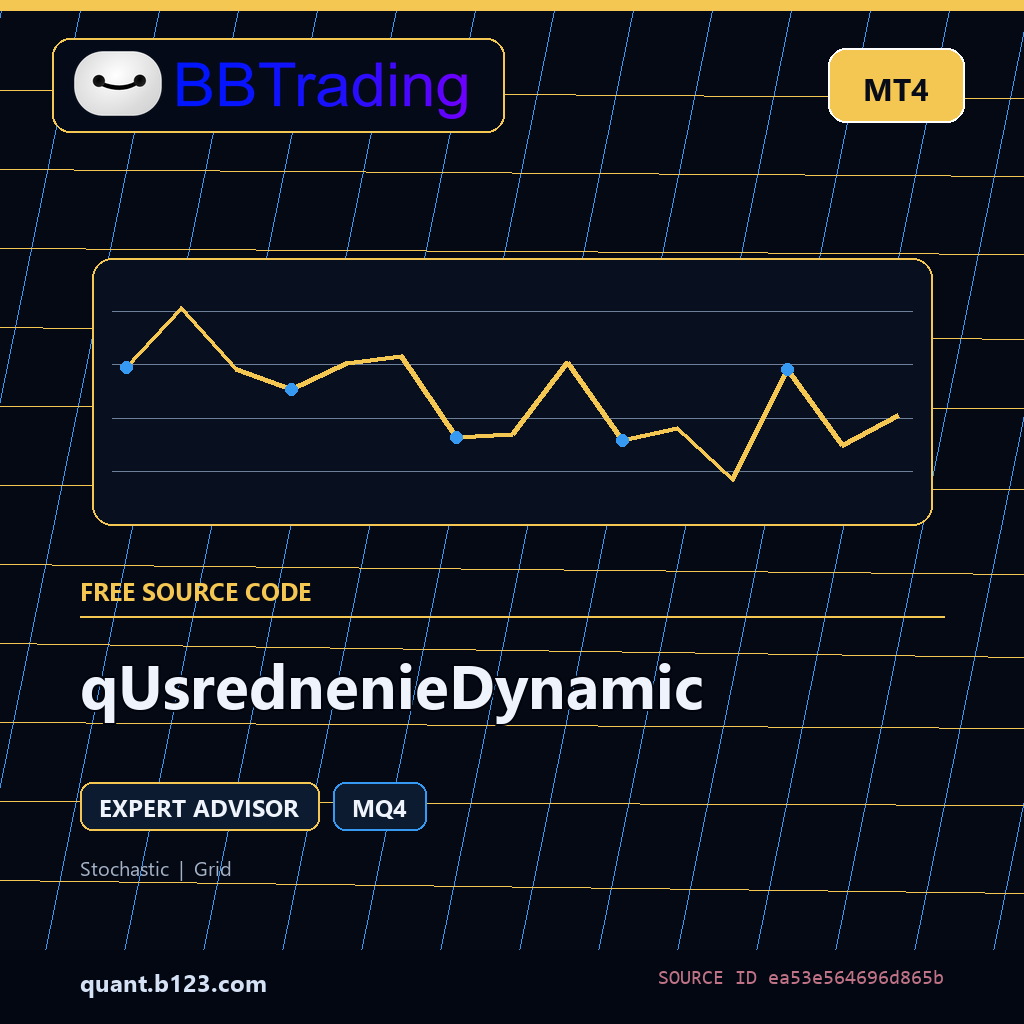 qusredneniedynamic-bbtrading-source-cover qUsrednenieDynamic MT4 EA source code download cover