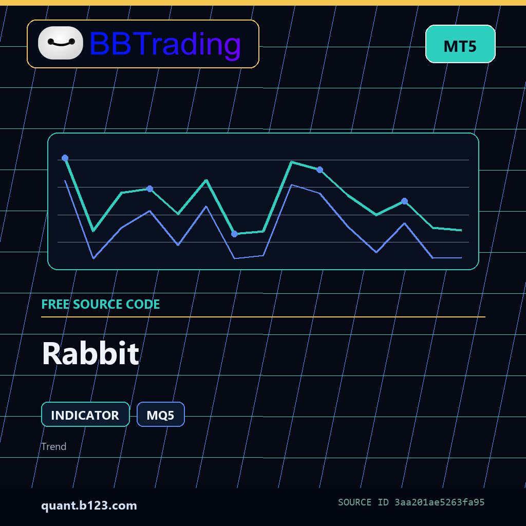 rabbit-bbtrading-source-cover Rabbit MT5 indicator source code download cover