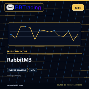 RabbitM3 MT4 EA source code download cover