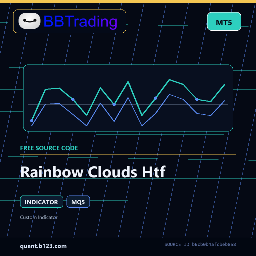 rainbow-clouds-htf-bbtrading-source-cover Rainbow Clouds Htf MT5 indicator source code download cover