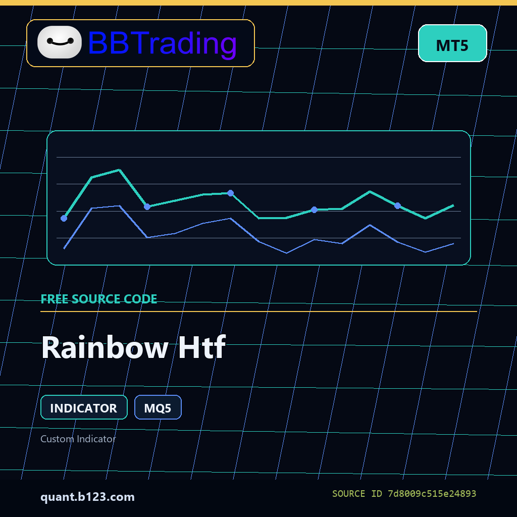 rainbow-htf-bbtrading-source-cover Rainbow Htf MT5 indicator source code download cover
