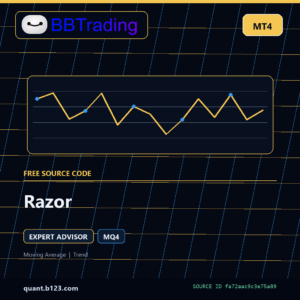 Razor MT4 EA source code download cover