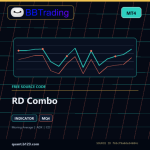 RD Combo MT4 indicator source code download cover