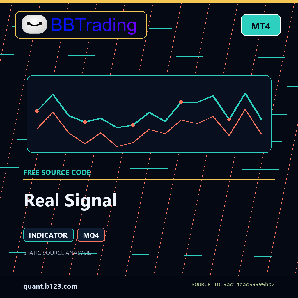 real-signal-bbtrading-source-cover Real Signal MT4 indicator source code download cover
