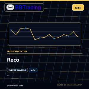 Reco MT4 EA source code download cover