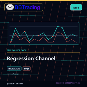 Regression Channel MT4 indicator source code download cover