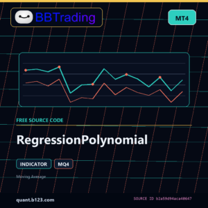 RegressionPolynomial MT4 indicator source code download cover