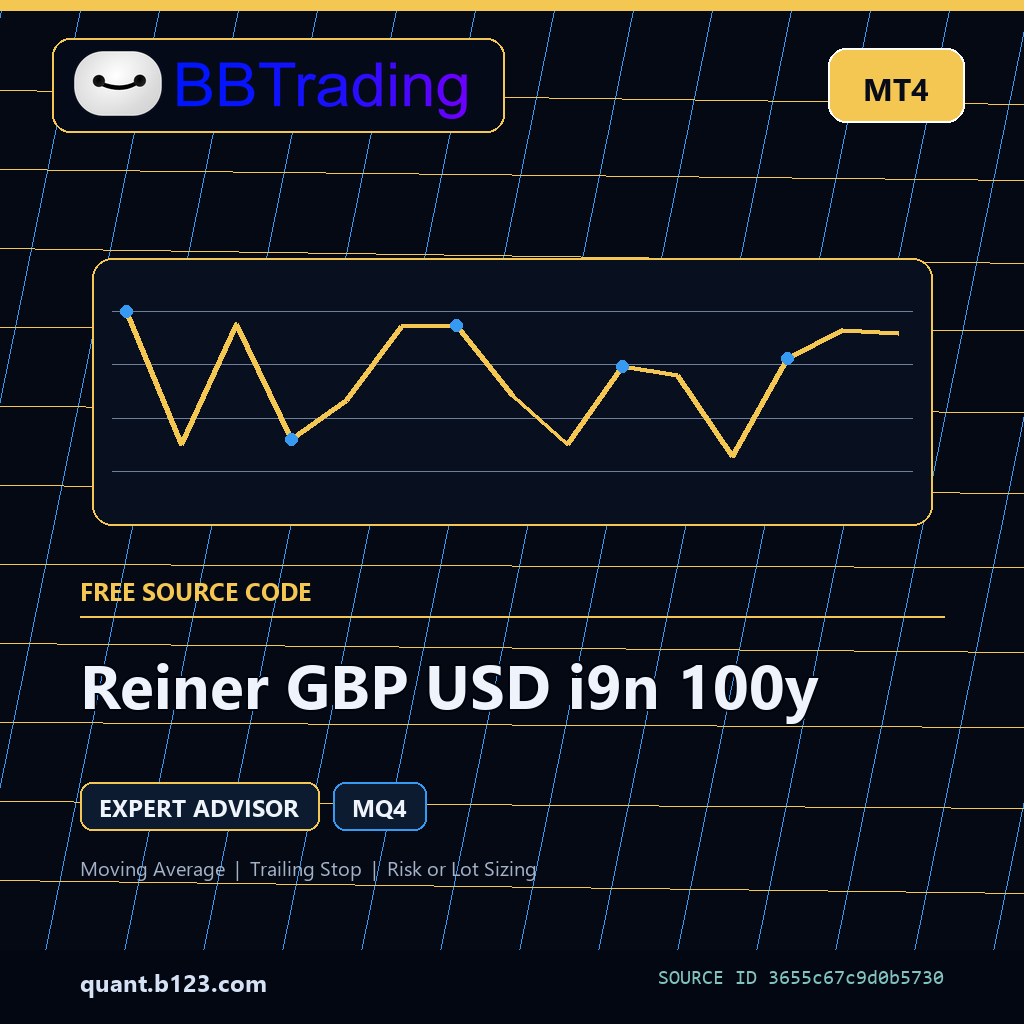 reiner-gbp-usd-i9n-100y-bbtrading-source-cover Reiner GBP USD i9n 100y MT4 EA source code download cover